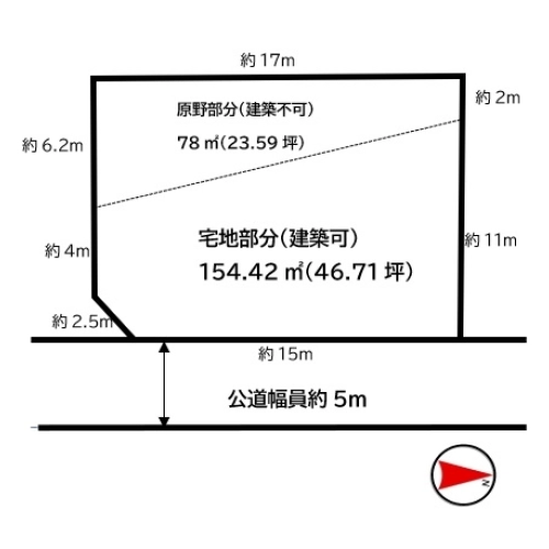駿河区池田土地　のサムネイル